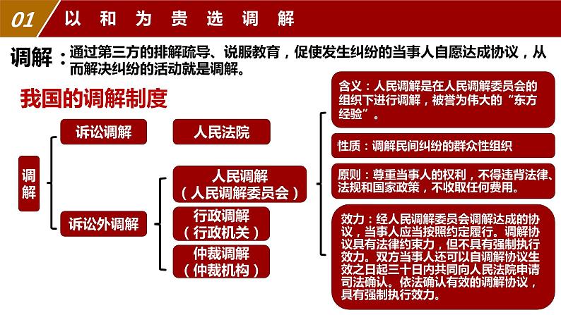 9.1 认识调解与仲裁 课件 2023-2024学年高二政治《法律与生活》（统编版选择性必修2）05