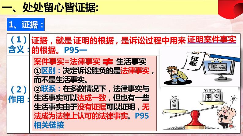 10.3  依法收集运用证据-2023-2024学年高二政治课件（统编版选择性必修2）08