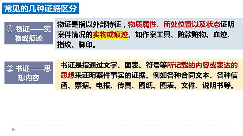 10.3 依法收集运用证据2023-2024学年高二政治同步教学优质课件（统编版选择性必修2）第7页