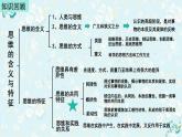 1.2 思维形态及其特征 课件-2023-2024学年高中政治统编版选择性必修三逻辑与思维