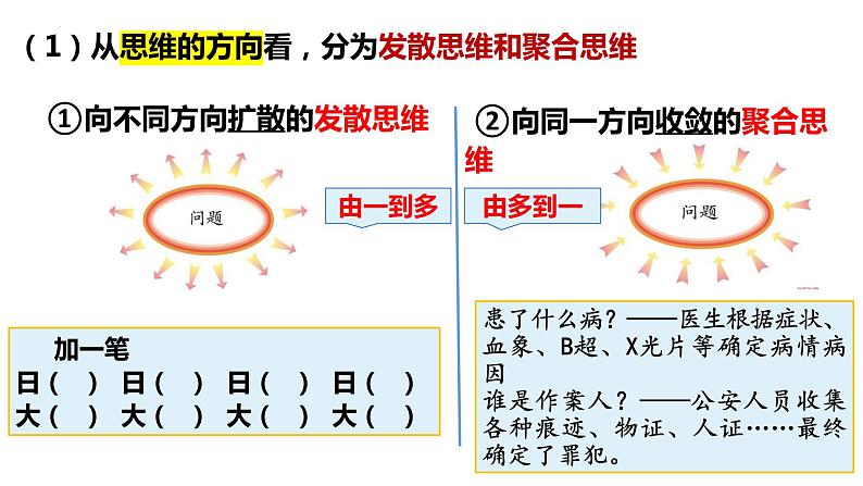 1.2 思维形态及其特征2023-2024学年高二政治同步教学优质课件（统编版选择性必修3）03