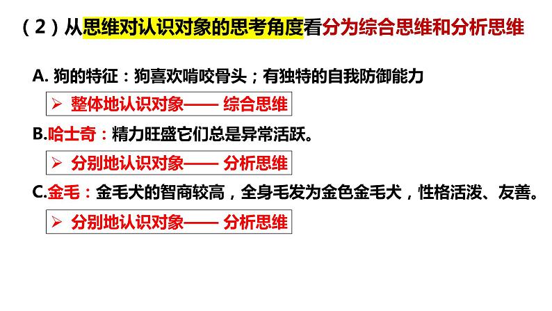 1.2 思维形态及其特征2023-2024学年高二政治同步教学优质课件（统编版选择性必修3）04