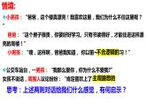 3.1 科学思维的含义和特点2023-2024学年高二政治同步教学优质课件（统编版选择性必修3）
