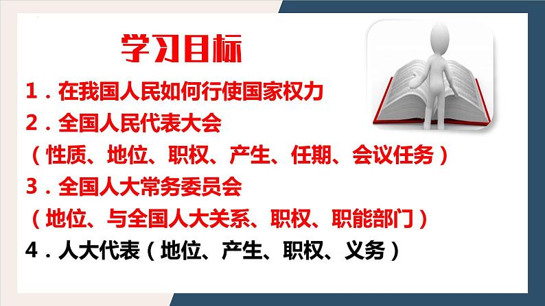 5.1人民代表大会：我国的国家权力机关+课件-2023-2024学年高中政治统编版必修三政治与法治第2页