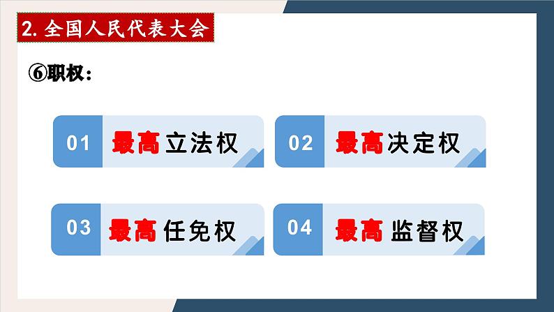 5.1人民代表大会：我国的国家权力机关+课件-2023-2024学年高中政治统编版必修三政治与法治第8页