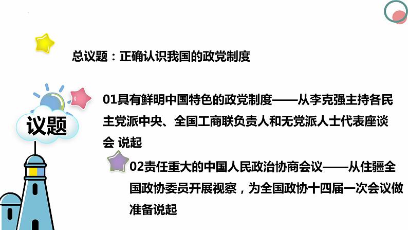 6.1中国共产党领导的多党合作和政治协商制度课件-2023-2024学年高中政治统编版必修三政治与法治第4页