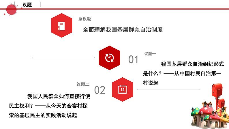 6.3基层群众自治制度课件-2023-2024学年高中政治统编版必修三政治与法治第3页