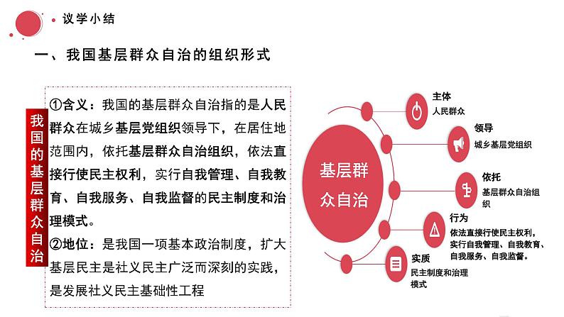 6.3基层群众自治制度课件-2023-2024学年高中政治统编版必修三政治与法治第7页