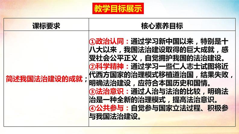 7.1 我国法治建设的历程课件-2023-2024学年高中政治统编版必修三政治与法治第3页