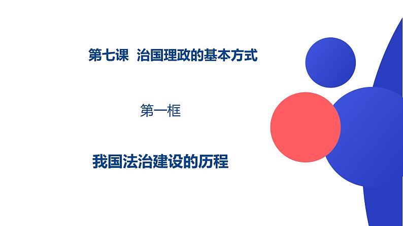 7.1我国法治建设的历程(课件-2023-2024学年高中政治统编版必修三政治与法治第1页