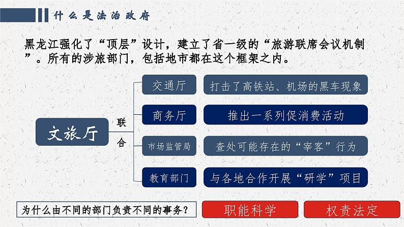 8.2 法治政府 课件-2023-2024学年高中政治统编版必修三政治与法治(1)第6页