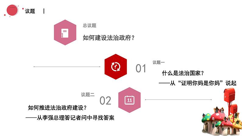 8.2法治政 府课件-2023-2024学年高中政治统编版必修三政治与法治03