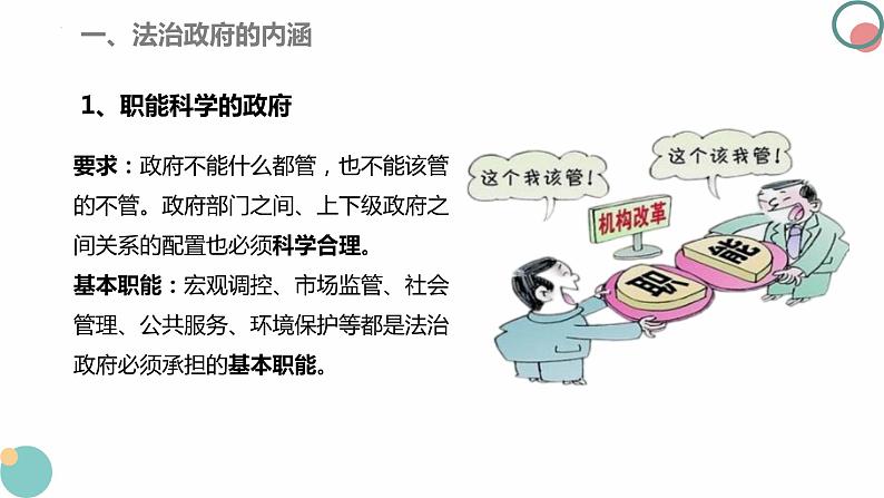 8.2法治政府课件-2023-2024学年高中政治统编版必修三政治与法治第7页