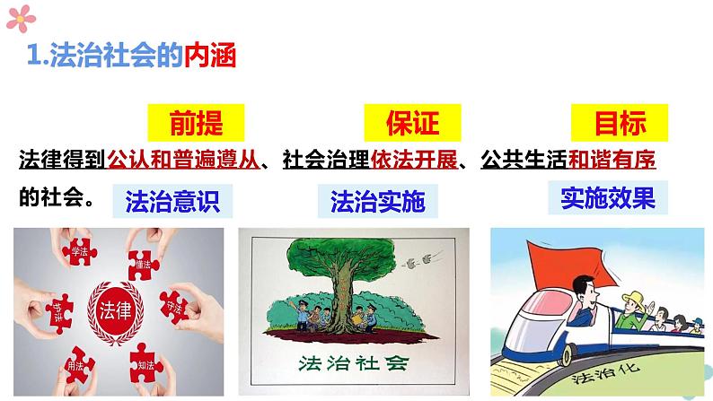 8.3  法治社会 课件  2023-2024学年高中政治 政治与法治  同步课件（统编版必修3）03