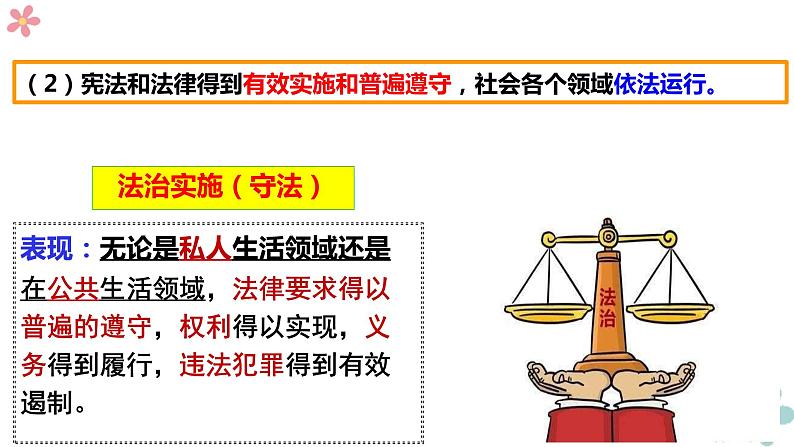 8.3  法治社会 课件  2023-2024学年高中政治 政治与法治  同步课件（统编版必修3）05