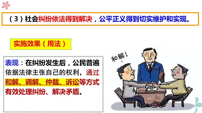 8.3  法治社会 课件  2023-2024学年高中政治 政治与法治  同步课件（统编版必修3）06