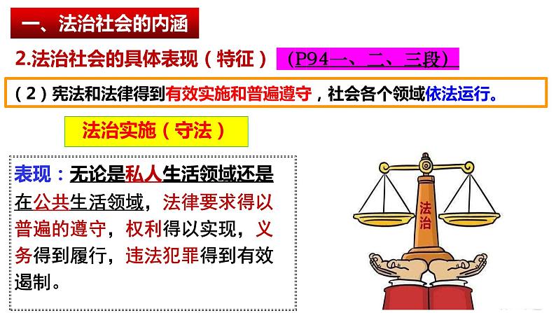 8.3 法治社会 课件  2023-2024学年高中政治 政治与法治  同步课件（统编版必修3）第7页