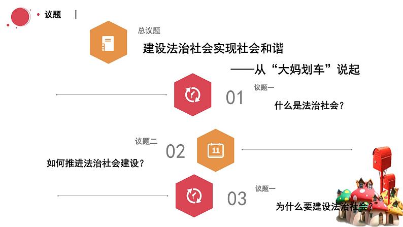 8.3法治社会  课件-2023-2024学年高中政治统编版必修三政治与法治03