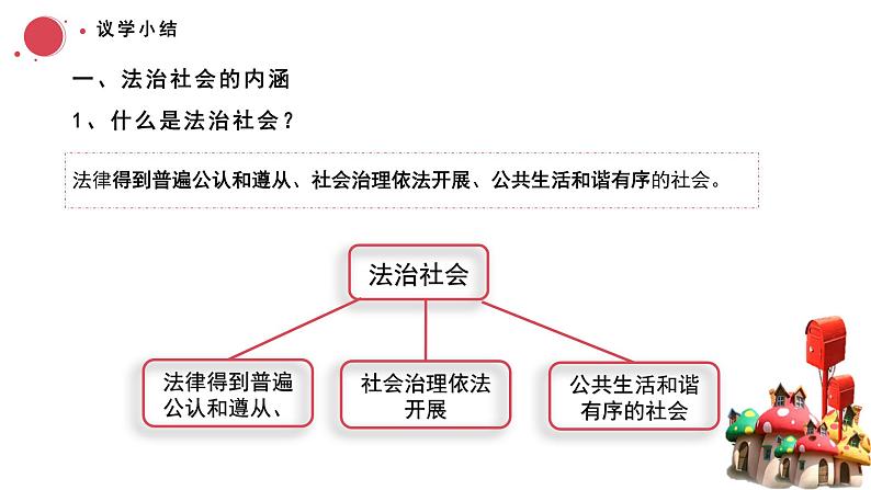 8.3法治社会  课件-2023-2024学年高中政治统编版必修三政治与法治08