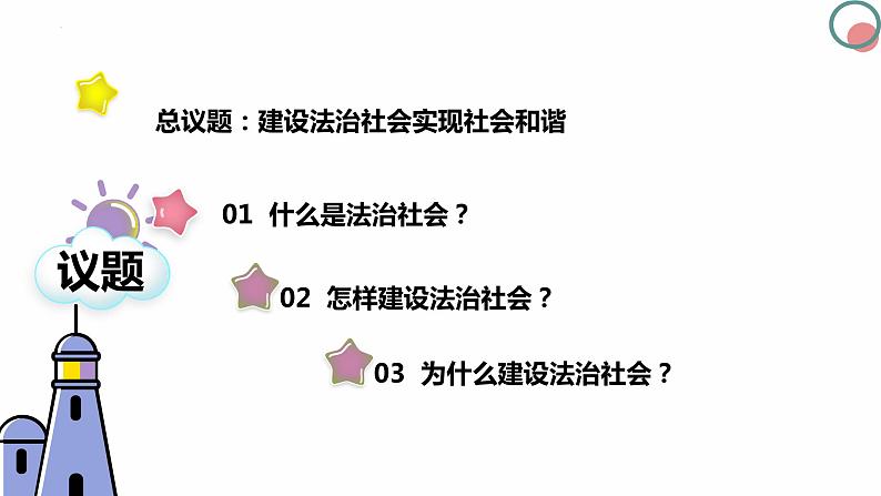 8.3法治社会 课件-2023-2024学年高中政治统编版必修三政治与法治第3页