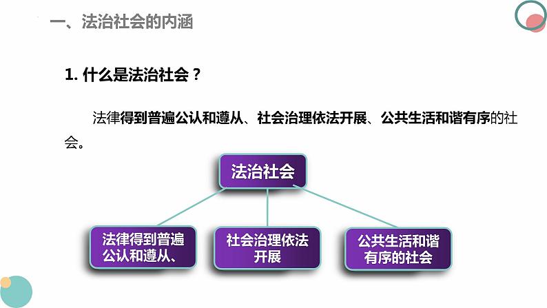 8.3法治社会 课件-2023-2024学年高中政治统编版必修三政治与法治第8页