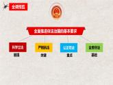 9.1  科学立法课件-2023-2024学年高中政治统编版必修三政治与法治