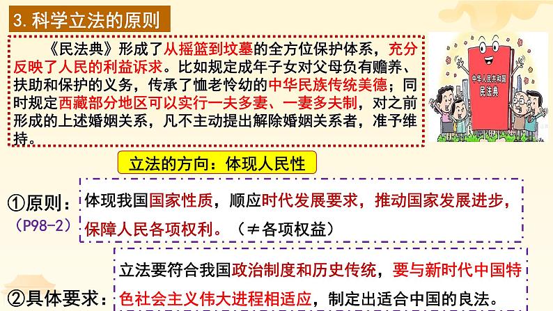 9.1 科学立法  课件-2023-2024学年高中政治统编版必修三政治与法治05