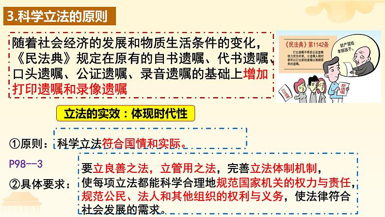 9.1 科学立法  课件-2023-2024学年高中政治统编版必修三政治与法治07