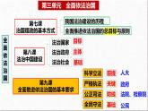 9.1 科学立法 课件  2023-2024学年高中政治 政治与法治  同步课件（统编版必修3）