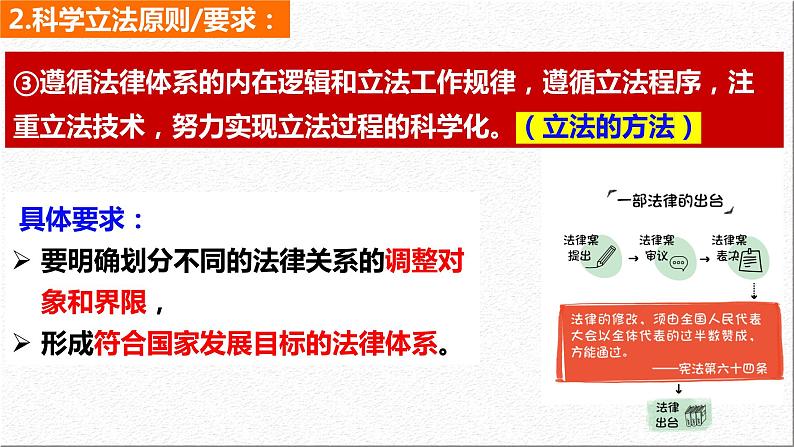 9.1 科学立法 课件  2023-2024学年高中政治 政治与法治  同步课件（统编版必修3）第8页