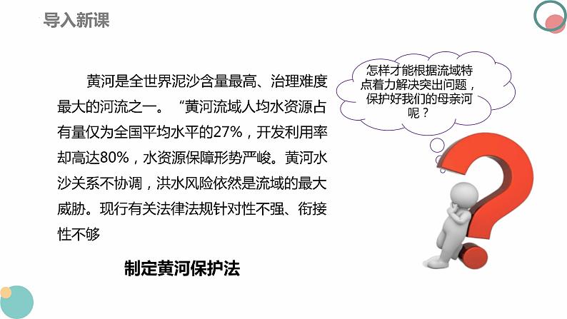 9.1科学立法 课件-2023-2024学年高中政治统编版必修三政治与法治第2页