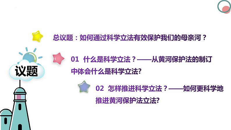 9.1科学立法 课件-2023-2024学年高中政治统编版必修三政治与法治第3页