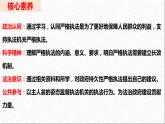 9.2 严格执法 课件  2023-2024学年高中政治 政治与法治  同步课件（统编版必修3）
