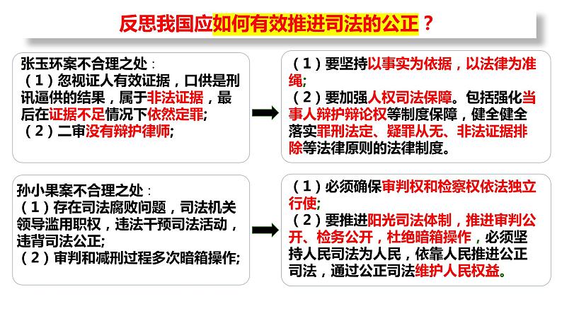 9.3 公正司法 课件-2023-2024学年高中政治统编版必修三政治与法治第8页