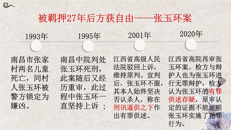 9.3 公正司法课件-2023-2024学年高中政治统编版必修三政治与法治02