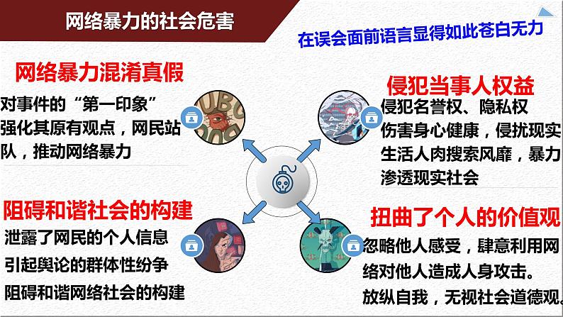 9.4 全民守法 课件  2023-2024学年高中政治 政治与法治  同步课件（统编版必修3）第2页