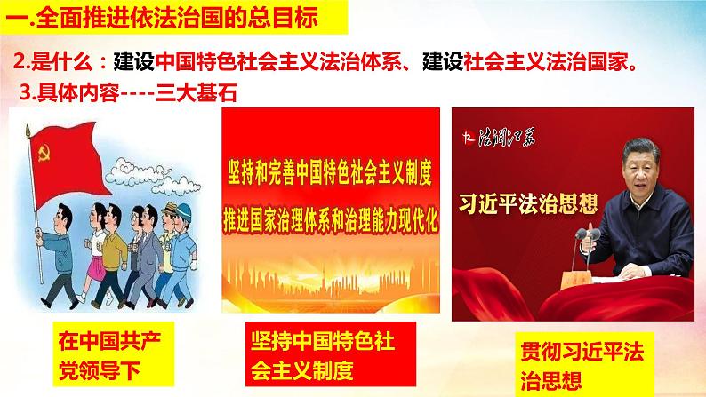 7.2 全面推进依法治国的总目标与原则课件-2023-2024学年高中政治统编版必修三政治与法治04