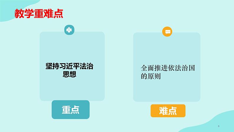 7.2全面推进依法治国的总目标与原则  课件-2023-2024学年高中政治统编版必修三政治与法治第6页