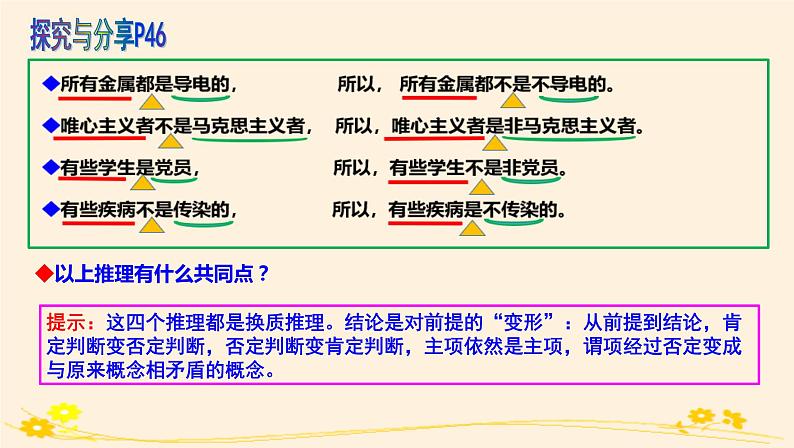 6.2简单判断的演绎推理方法 课件第6页