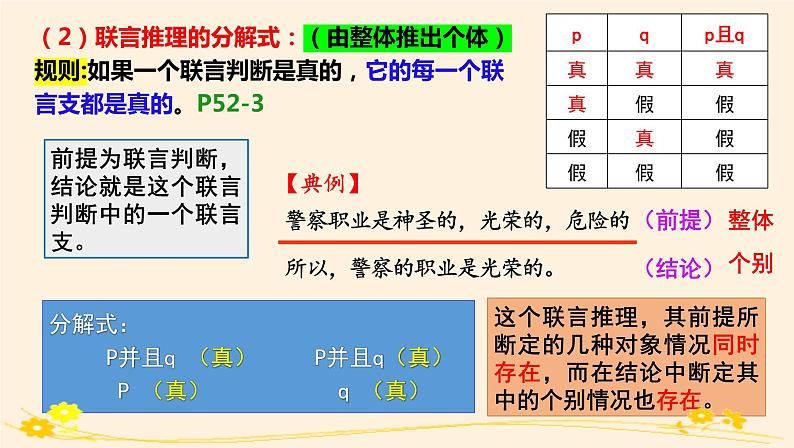 6.3复合判断的演绎推理方法 课件第6页
