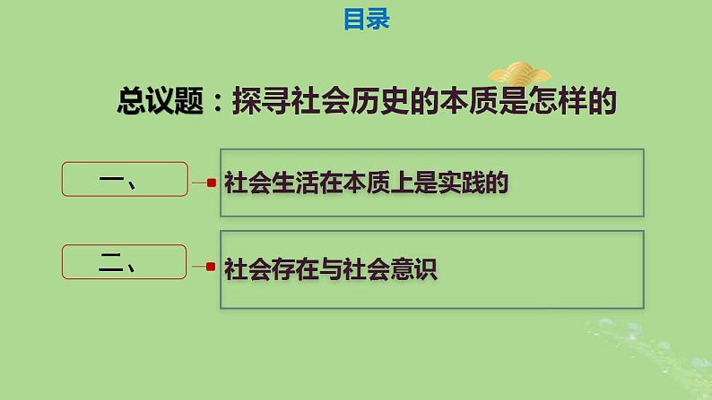 2024年同步备课高中政治5.1社会历史的本质课件部编版必修4第4页