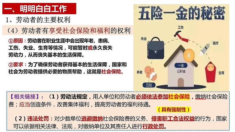 2023-2024学年高中政治统编版选择性必修二法律与生活：7.2心中有数上职场 课件第8页