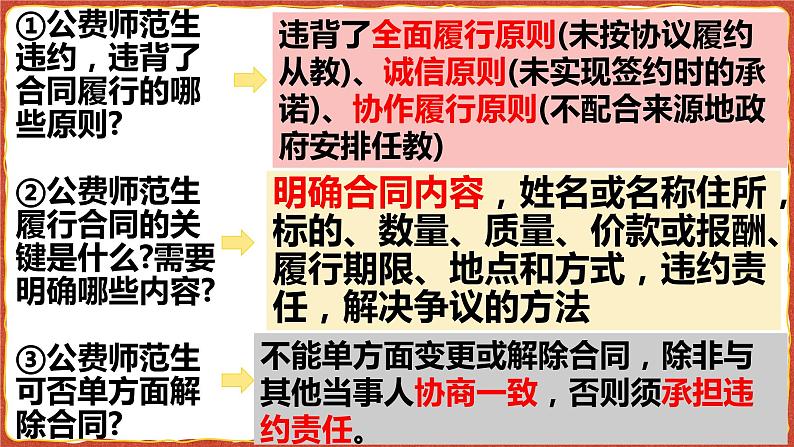 2023-2024学年高中政治统编版选择性必修二法律与生活：3.2有约必守  违约有责 课件07