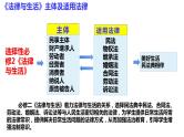 2023-2024学年高中政治统编版选择性必修二法律与生活：第三单元   就业与创业 课件