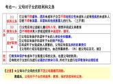 2023-2024学年高中政治统编版选择性必修二法律与生活：第五课 在和睦家庭中成长 课件