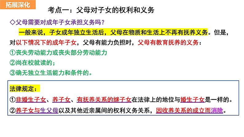 2023-2024学年高中政治统编版选择性必修二法律与生活：第五课 在和睦家庭中成长 课件05