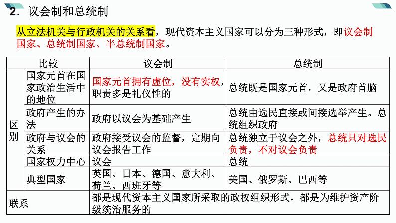 2024年高考政治二轮专题复习：当代国际政治与经济 课件 (1)06