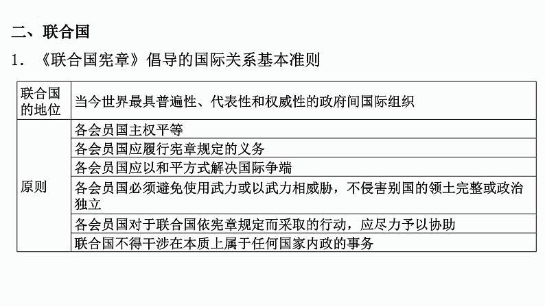 2024年高考政治二轮专题复习：当代国际政治与经济 课件 (1)08