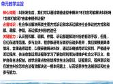 2023-2024学年高中政治统编版选择性必修二法律与生活：第四单元   社会争议解决 课件