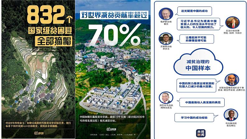 2023-2024学年高中政治统编版选择性必修一：7.2做全球经济的贡献者 课件07